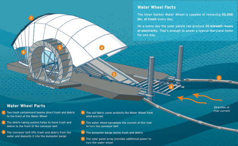 waterwheelimage1