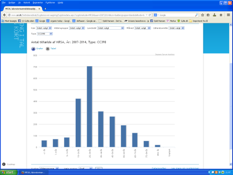 Skærmbillede 2014-11-15 11.47.52