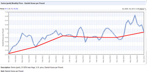 1-Indspilning-i-fuld-skærm-20-12-2014-131500