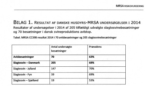 MRSA_besatninger2014001