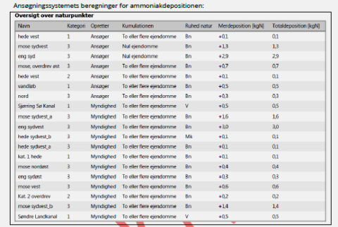 Thy_ammoniak